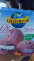 Jumlah gula yang masuk diet universal