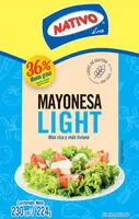 Jumlah gula yang masuk Mayonesa Light