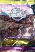 Jumlah gula yang masuk Grageas de Pasas