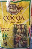 Jumlah gula yang masuk Cocoa