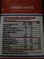 Sugar and nutrients in Cruz de malta