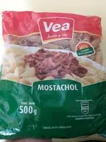 Jumlah gula yang masuk Mostachol