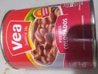 Jumlah gula yang masuk Porotos Colorados