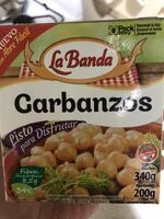 Jumlah gula yang masuk Garbanzos