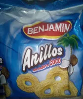 Gula dan nutrisi di dalamnya Benjamin