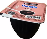 Jumlah gula yang masuk Chocolate Águila