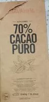 入っている砂糖の量 Alfajores havanna