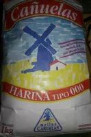 Jumlah gula yang masuk Cañuelas
