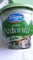 Jumlah gula yang masuk Untable Neufchatel light