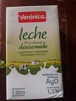 Azúcar y nutrientes en Veronica