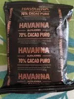 入っている砂糖の量 Alfajor cacao puro