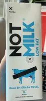 Amount of sugar in NOT MILK