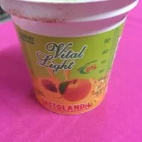 Gula dan nutrisi di dalamnya Lactolanda