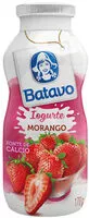 入っている砂糖の量 Iogurte Parcialmente Desnatado Morango Batavo Frasco 170g