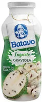 入っている砂糖の量 Iogurte Parcialmente Desnatado Graviola Batavo Frasco 170g