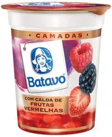 入っている砂糖の量 Iogurte Parcialmente Desnatado Calda Frutas Vermelhas Batavo Camadas Copo 100g