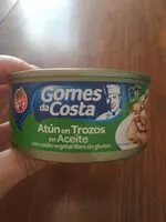 含糖量 Atum Em Pedaços Em óleo Gomes Da Costa Lata 120g