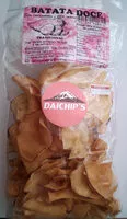 糖質や栄養素が Daichip s