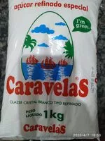 Sugar and nutrients in Caravelas