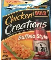 含糖量 Chicken Creations, Buffalo Style