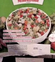 Количество сахара в Minestrone