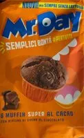 Cantidad de azúcar en muffin