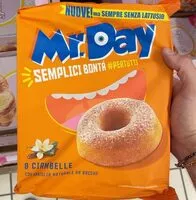 Cantidad de azúcar en Ciambelle