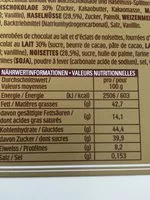 Sucre et nutriments contenus dans Ferero