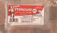 Jumlah gula yang masuk Primosale