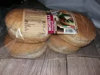 Sokerin määrä sisällä Morelle integrali