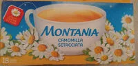 Sugar and nutrients in Montania