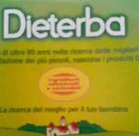 Jumlah gula yang masuk Dieterba