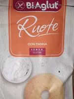 Suhkru kogus sees Ruote
