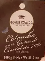 中的糖分和营养成分 Giovanni cova