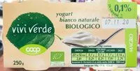 Quantité de sucre dans Yogurt Bianco Naturale Magro