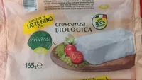 Jumlah gula yang masuk Crescenza biologica