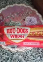 Suhkru kogus sees Wurstel hot dog