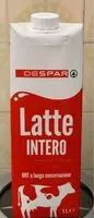 Jumlah gula yang masuk Latte intero