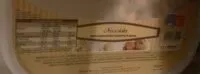 Suhkru kogus sees Gelato nocciola