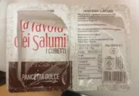 Jumlah gula yang masuk Pancetta dolce