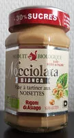 Nocciolata