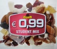 चीनी की मात्रा Student mix