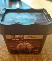 Amount of sugar in Gianduiotto
