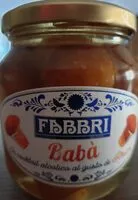Количество сахара в Babas au rhum