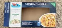 Jumlah gula yang masuk Condivongola