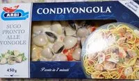 Jumlah gula yang masuk Condivongola