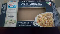 Jumlah gula yang masuk Condivongola
