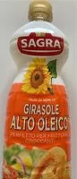 Jumlah gula yang masuk Olio di semi di girasole