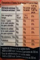 Azúcar y nutrientes en San pellegrino