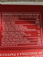 Jumlah gula yang masuk Paulani Tronco di Natale
